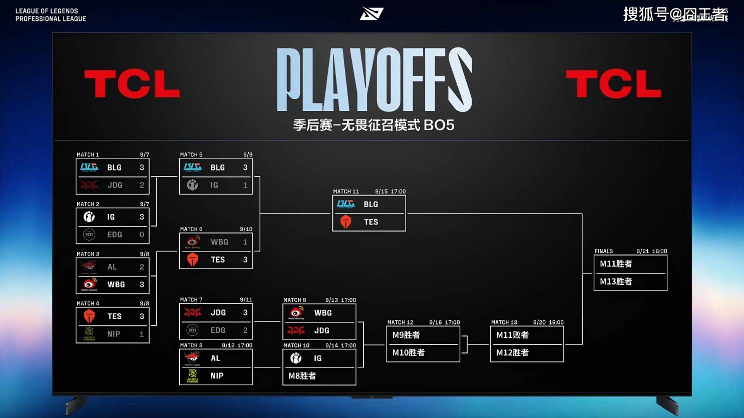 LPL季后賽(sài)：有惊无险！AL讓(ràng)一追三，战胜NIP，晋级季后賽(sài)