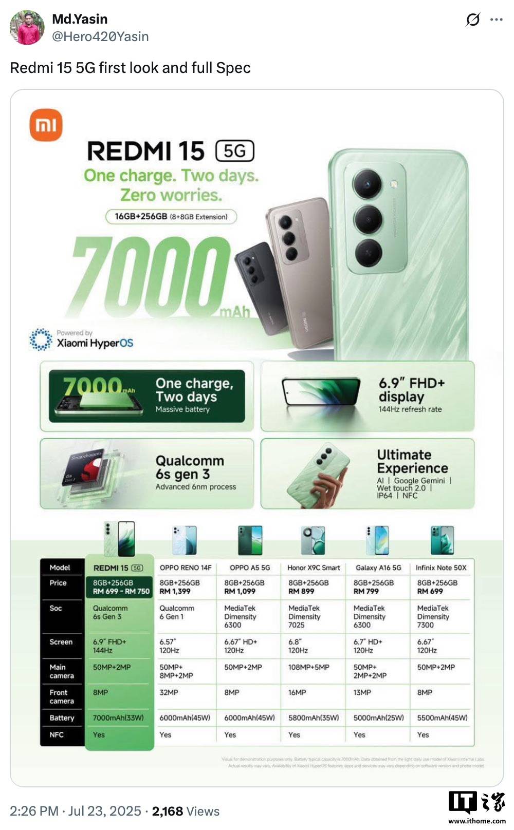 小米 REDMI 15 5G 手机完整参数曝光：骁龙 6s Gen 3 + 8G + 256G