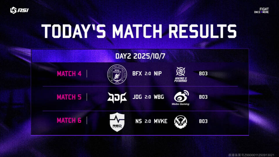 2025亚洲(zhōu)邀(yāo)请赛：LCK连续零封LPL，還(hái)是熟悉的剧情！