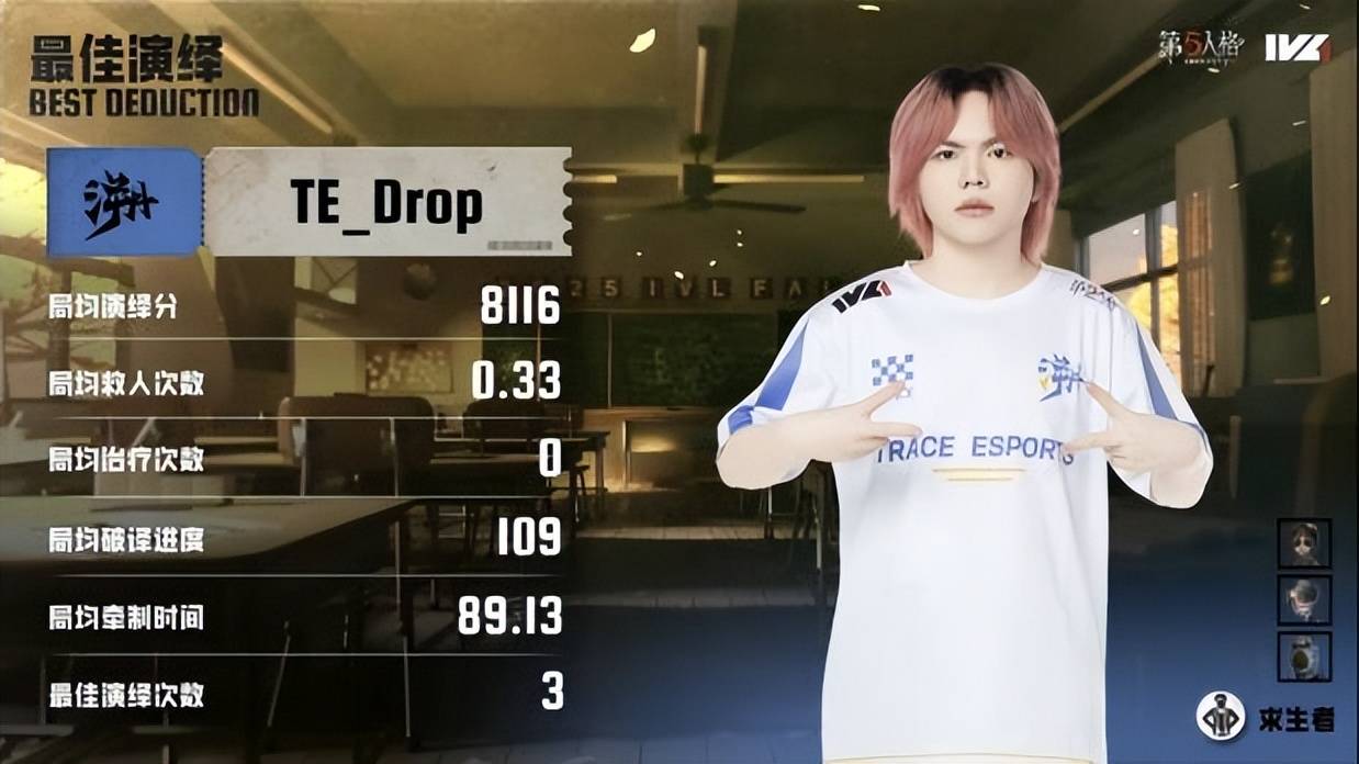 第五人格IVL：TE_Drop昆虫学者天秀操作扭转战局，终结比赛！
