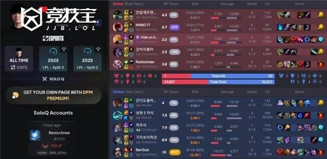 LOL-Faker直播举报引发热议，TT官方回应